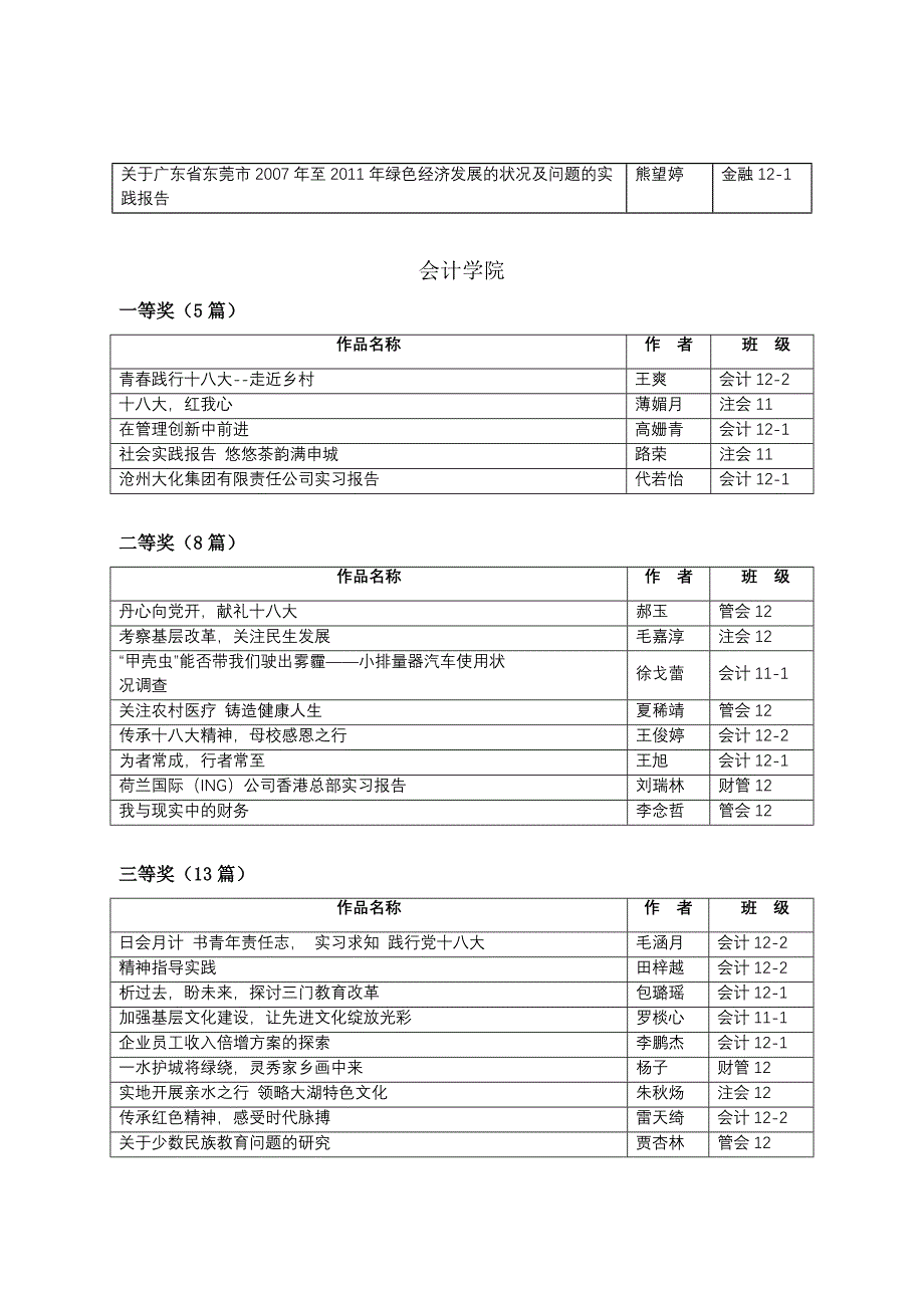 校团字〔2013〕9号_第4页