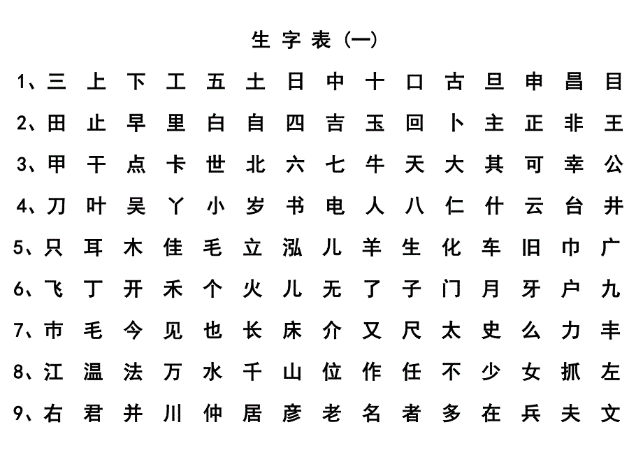 毛笔字、认字生字表（初级）已排版_第1页