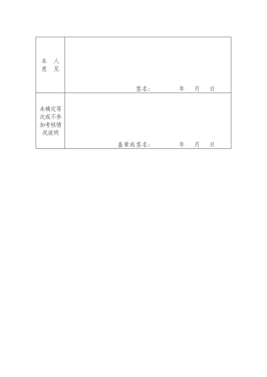 公务员年度考核材料（16k正反打印）_第3页