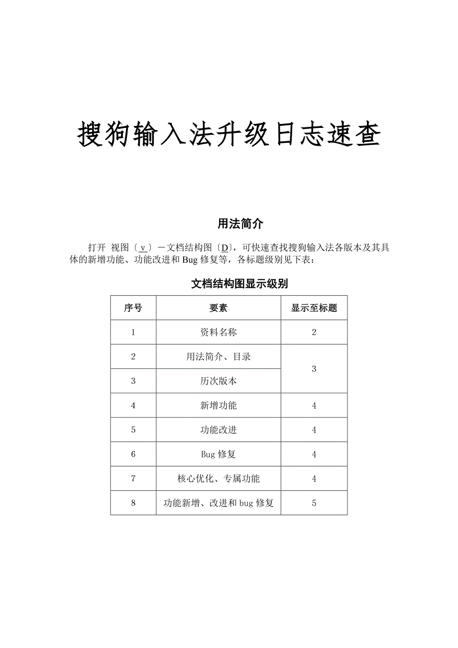 搜狗输入法升级志速查_第1页