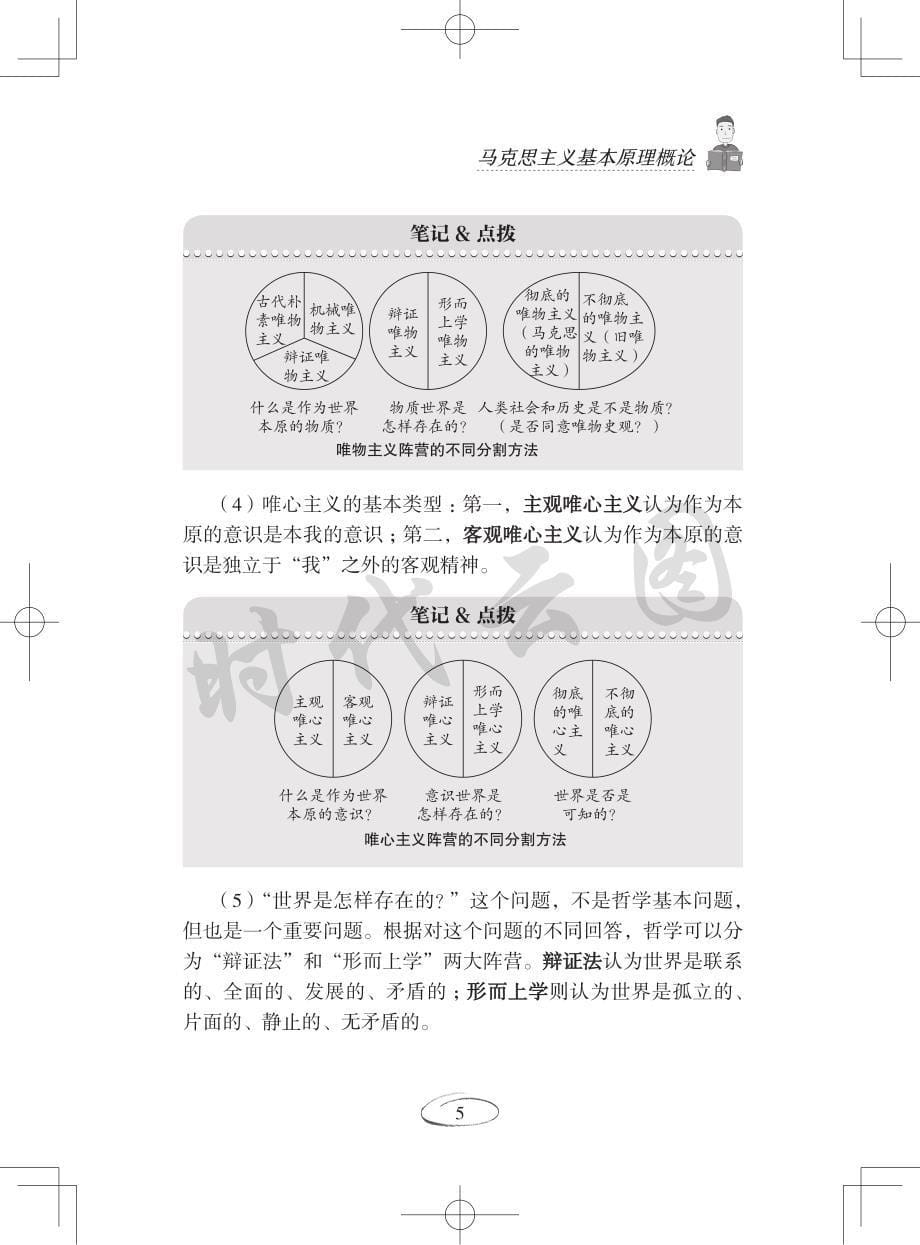 2018考研政治冲刺背诵笔记马原部分_第5页