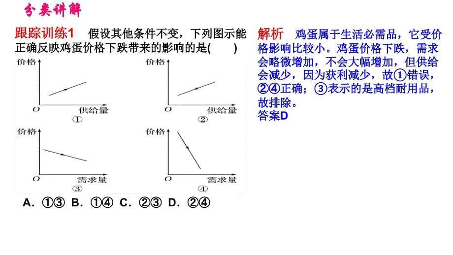 2019版高考政治一轮复习(1)价格曲线坐标图解题技巧(含答案)_第5页