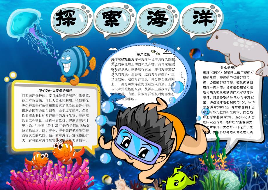 WORD小报：探索海洋海洋揭秘word电子小报手抄报模板 (9)_第1页