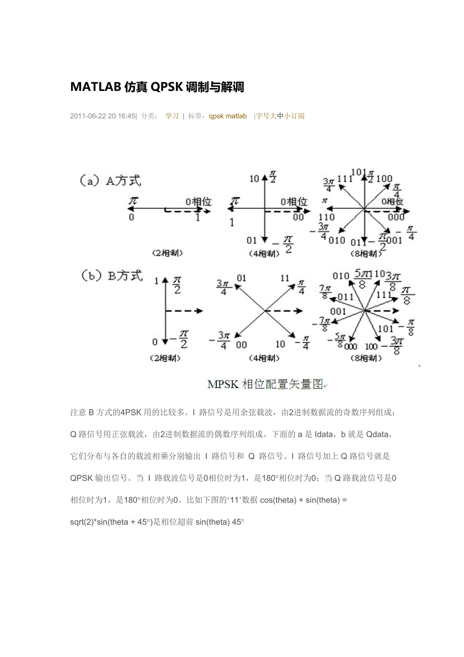 matlab-qpsk调制与解调_第1页