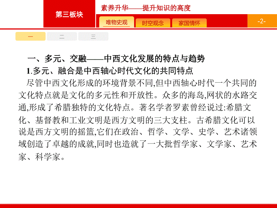 2019二轮高中历史总复习配套第三板块　世界史素养升华——提升知识的高度_第2页