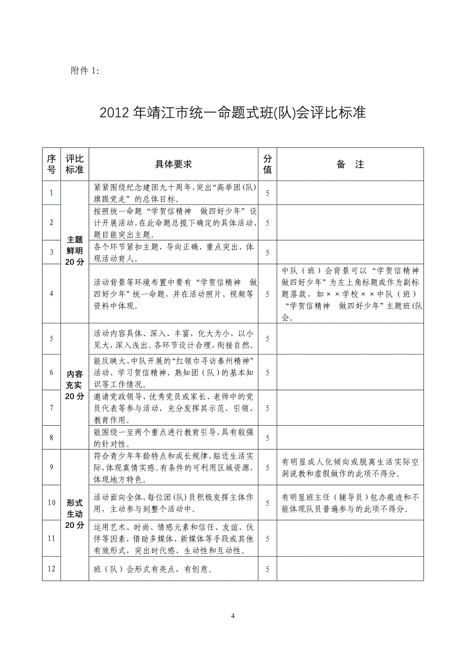 共青团靖江市委员会_第4页