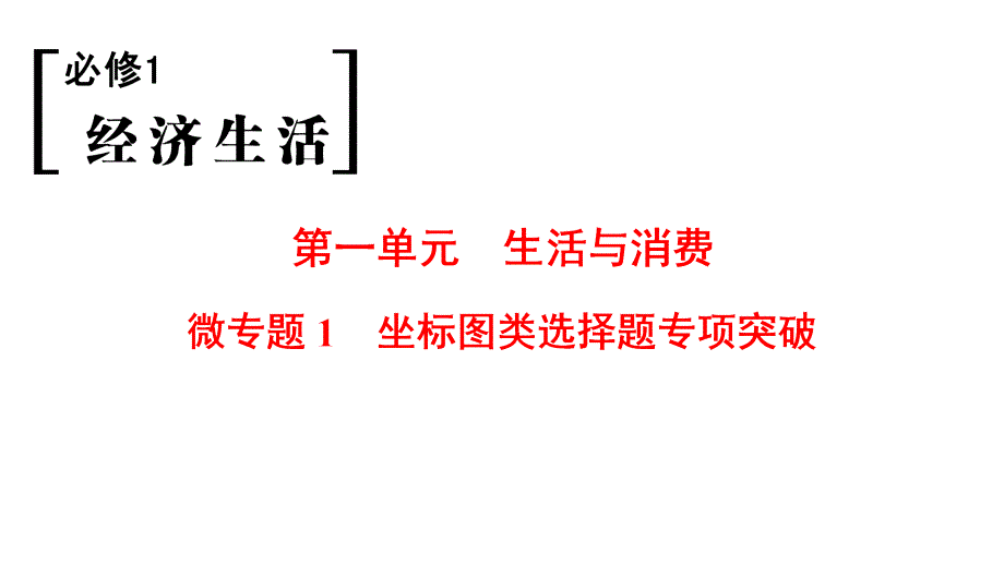 【解题指导】2019版高考政治题型突破(1)坐标图类选择题课件(含答案)_第1页