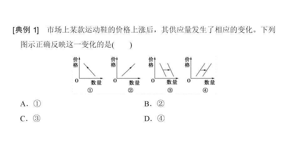 【解题指导】2019版高考政治题型突破(1)坐标图类选择题课件(含答案)_第5页