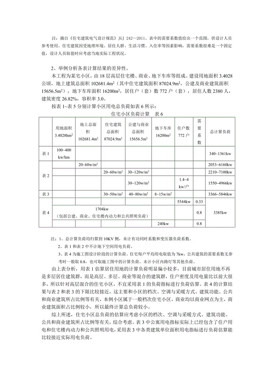 住宅小区用电总负荷如何估算_第3页