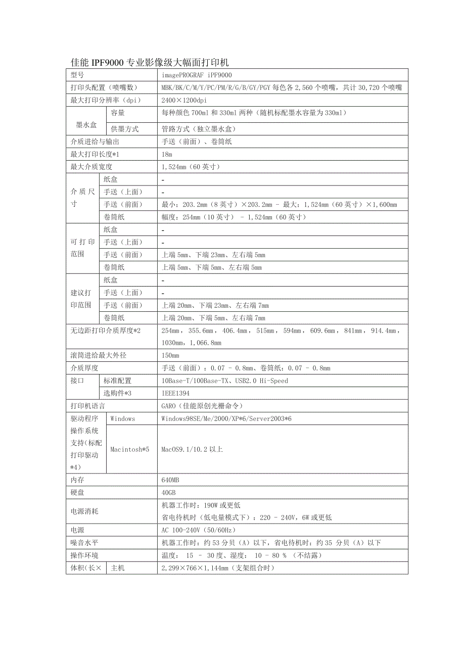 佳能大幅面打印机ipf9000主机基本规格_第1页