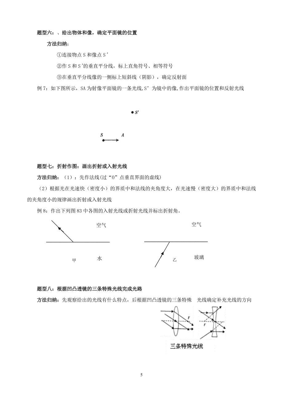 2014年中考物理《作图题》专题解析_第5页