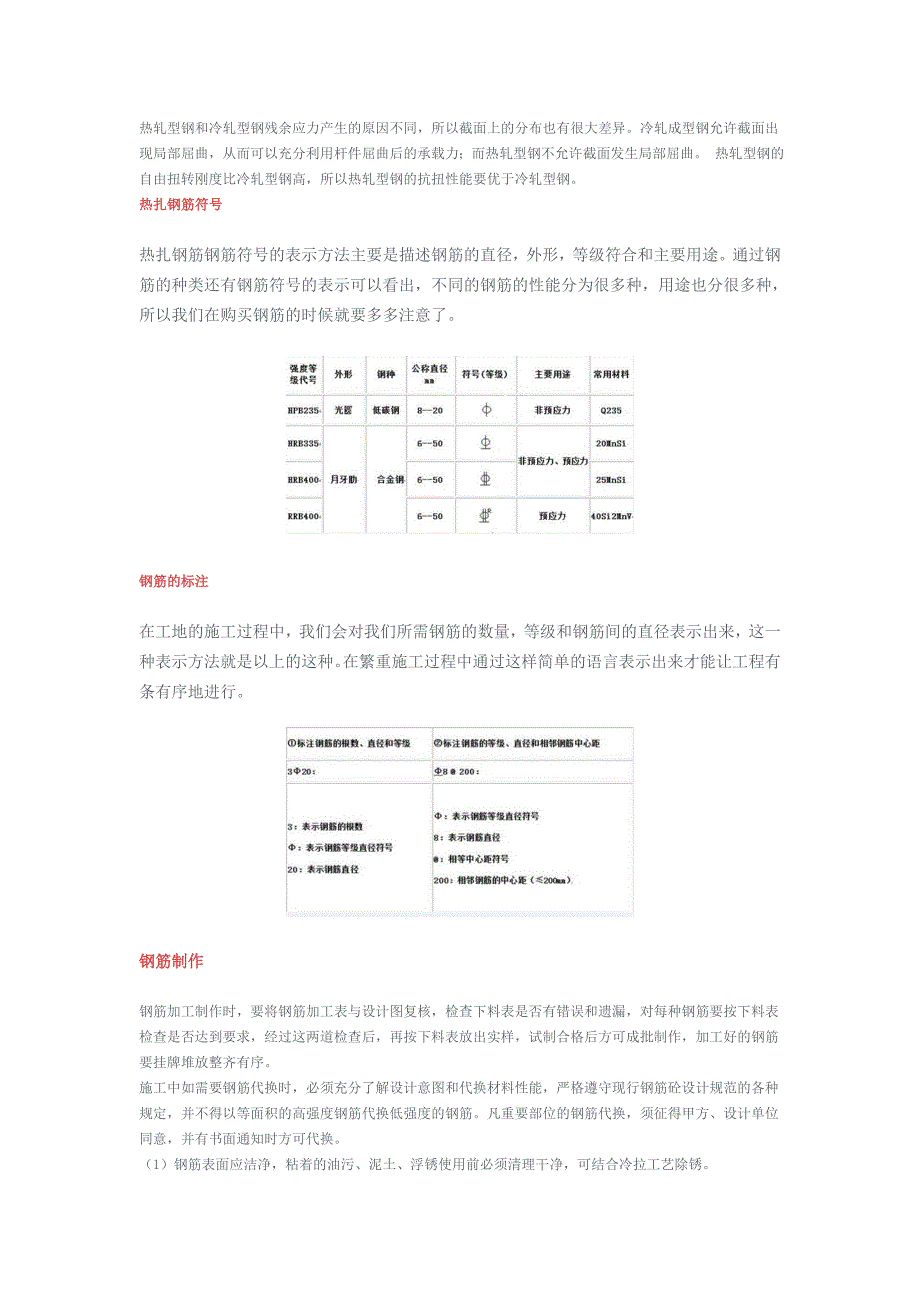 在中输入钢筋符号的方法_第4页