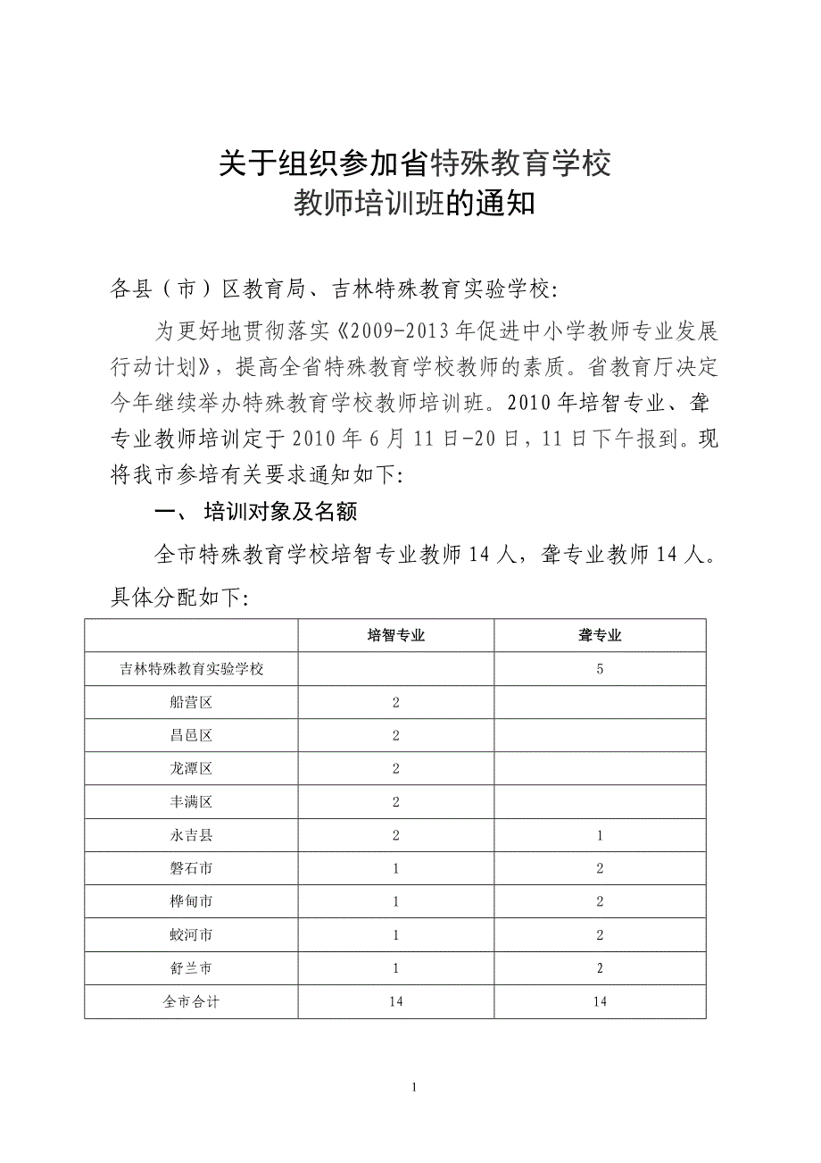 关于组织参加省特殊教育学校_第1页