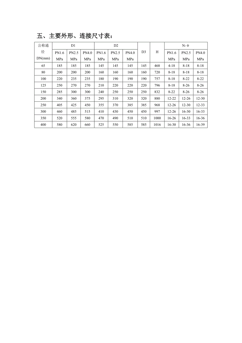 活塞式水锤吸纳器介绍_第2页