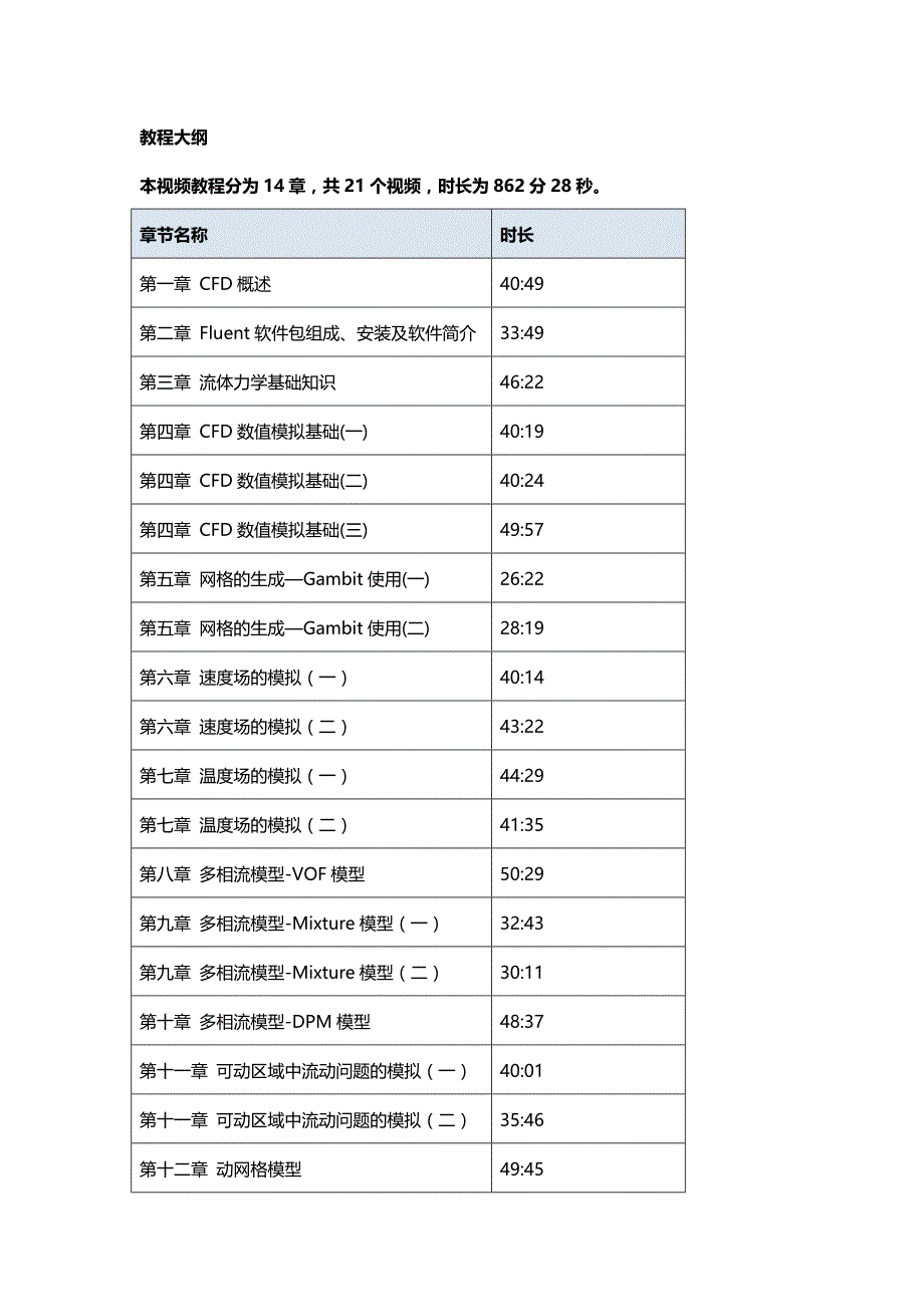 流体动力学系统ansysfluent软件操作及应用教程_第2页