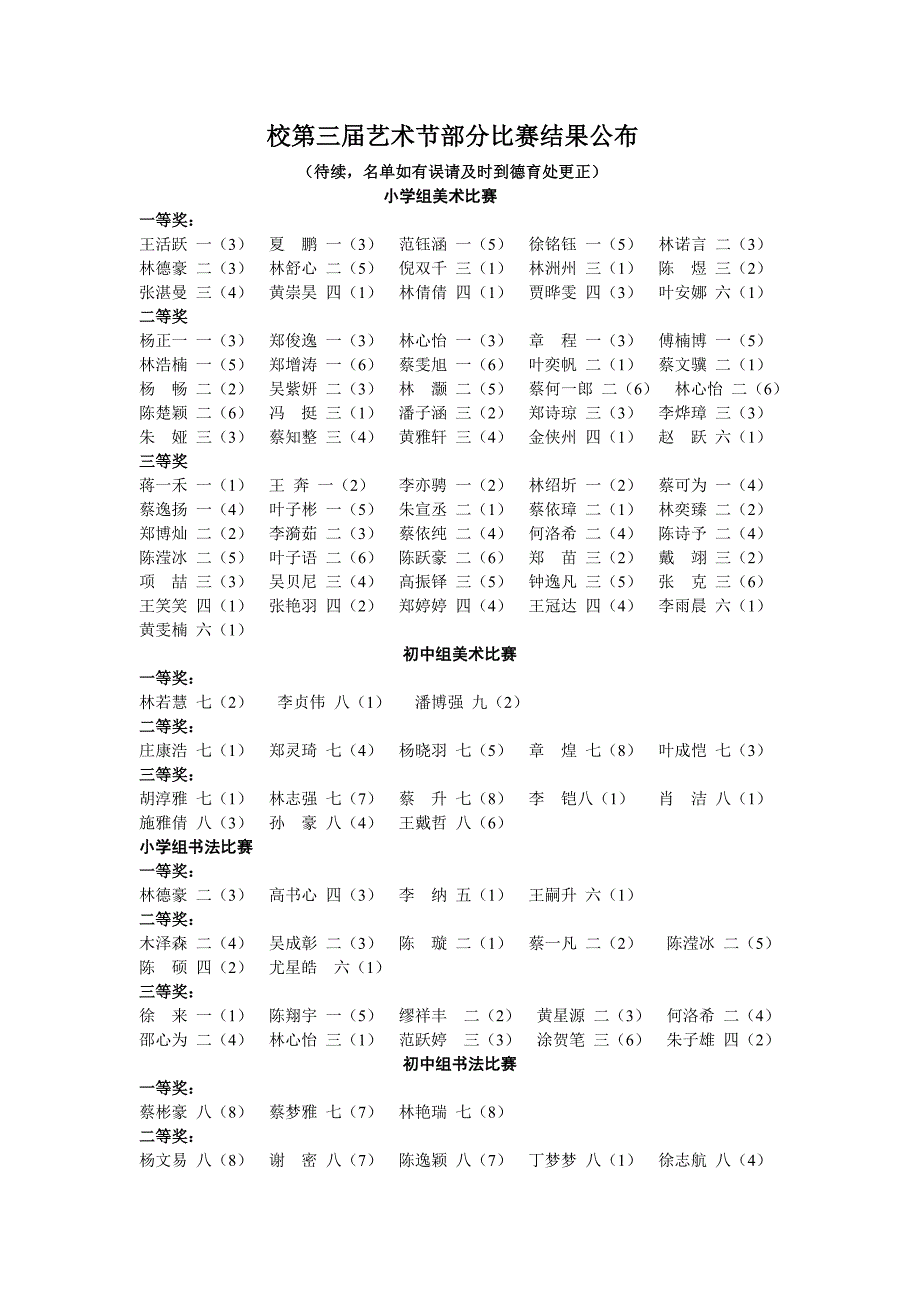 校第三届艺术节部分比赛结果公布_第1页