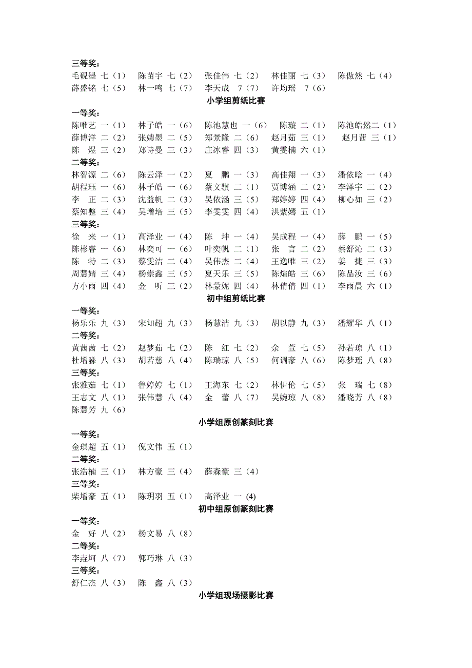 校第三届艺术节部分比赛结果公布_第2页