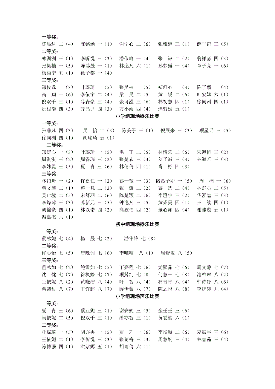 校第三届艺术节部分比赛结果公布_第3页