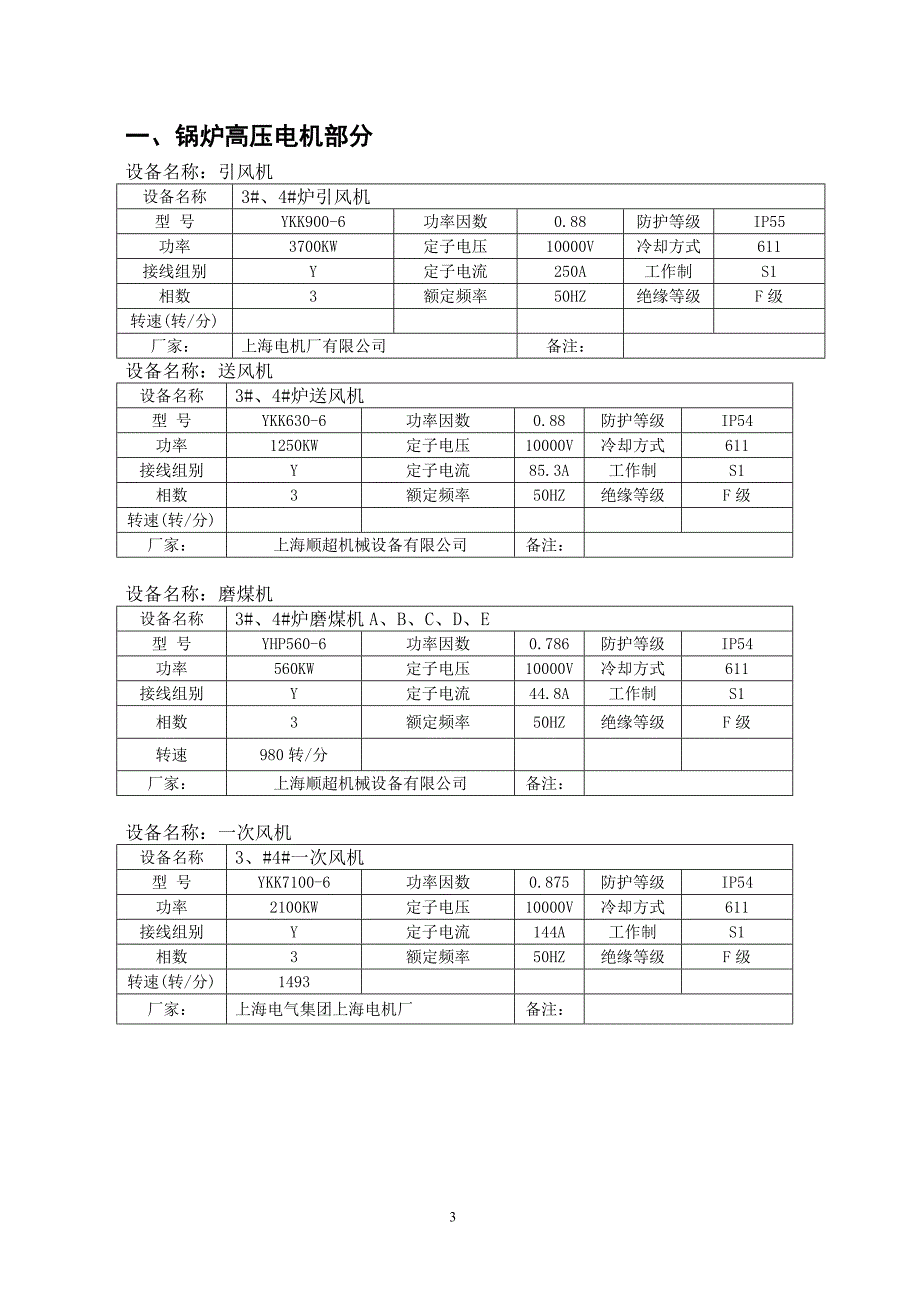 华光电气专业设备台帐（正式）_第3页