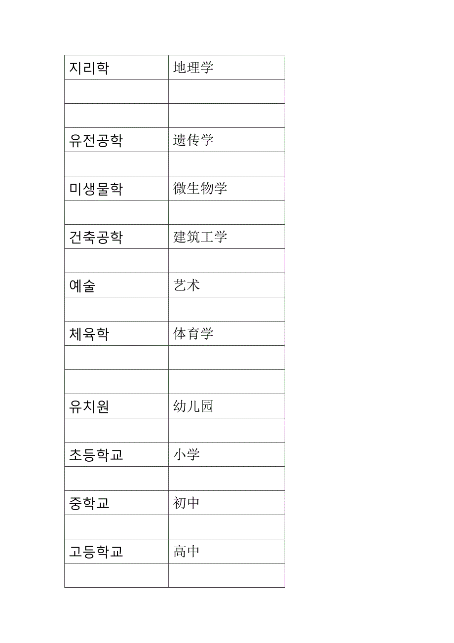 与教育类相关的韩语词汇_第2页