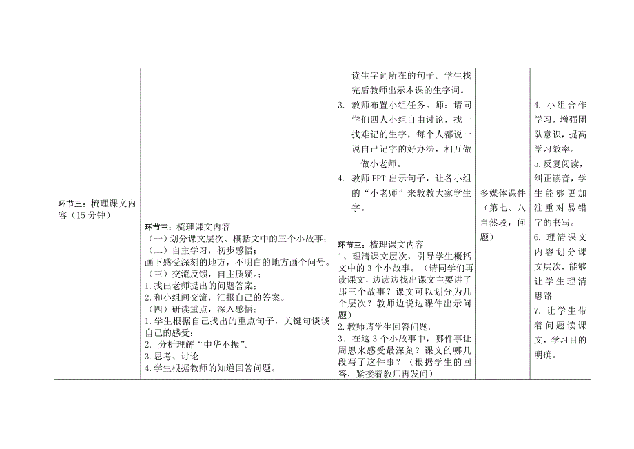 包丛镇-1231010101_第3页