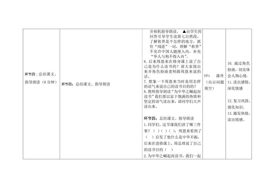 包丛镇-1231010101_第5页