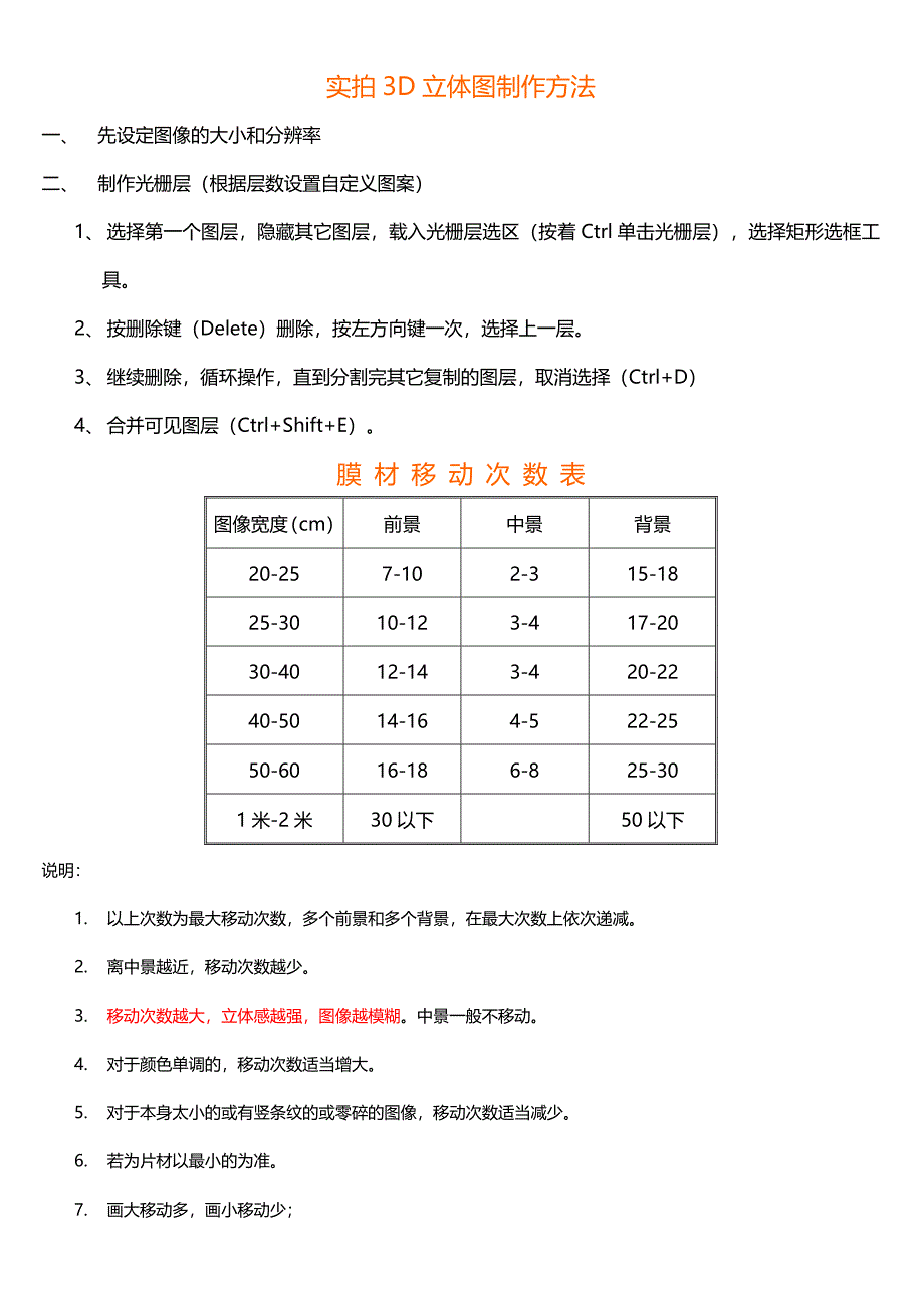 实拍3d立体图制作方法_第1页