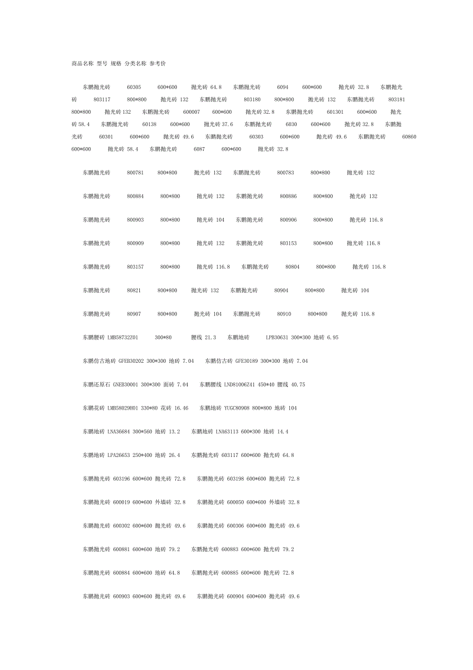 商品名称型号规格分类名称参考价_第1页