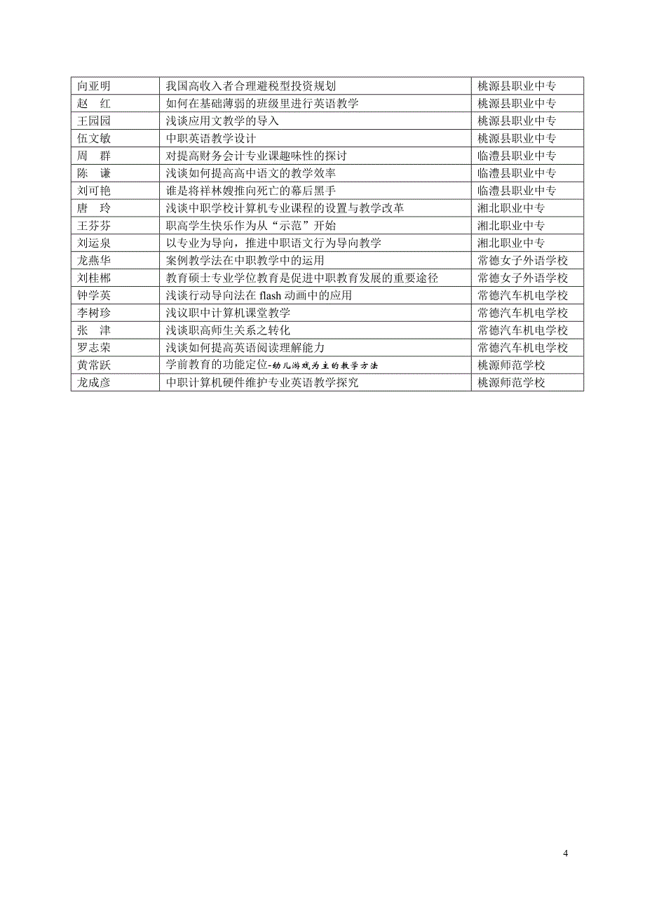 关于2011年常德市职业教育_第4页