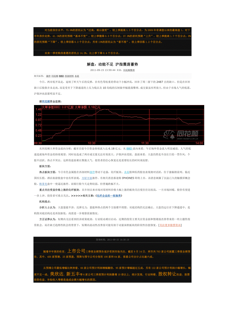 水利概念股盘中整体活跃_第3页