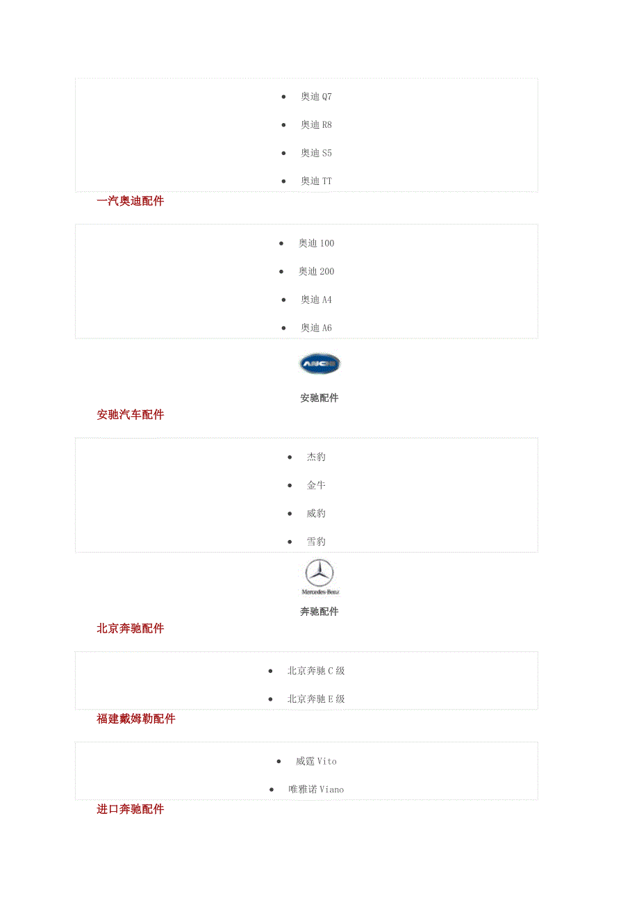 名车汽车配件品牌大全_第2页