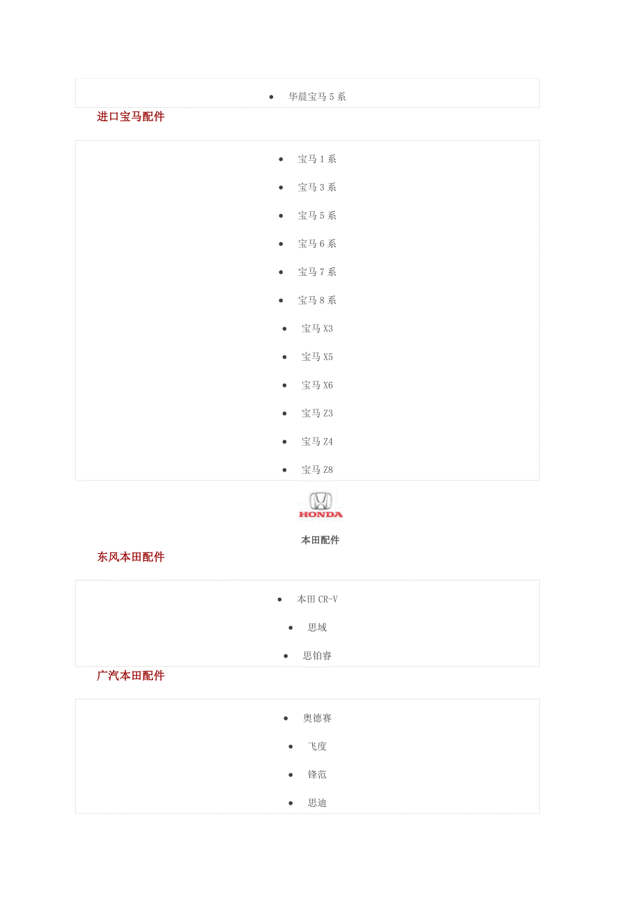 名车汽车配件品牌大全_第4页