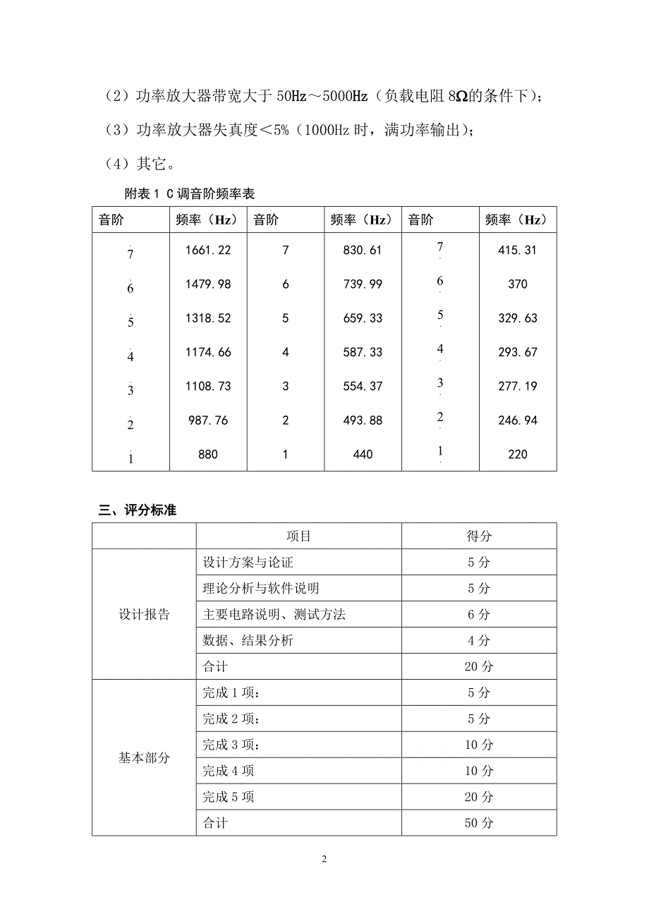 音乐演奏器设计G题.doc_第2页