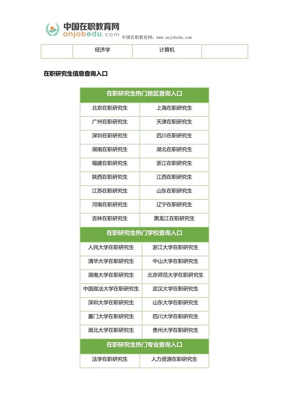 同等学力申硕学位说明_第5页