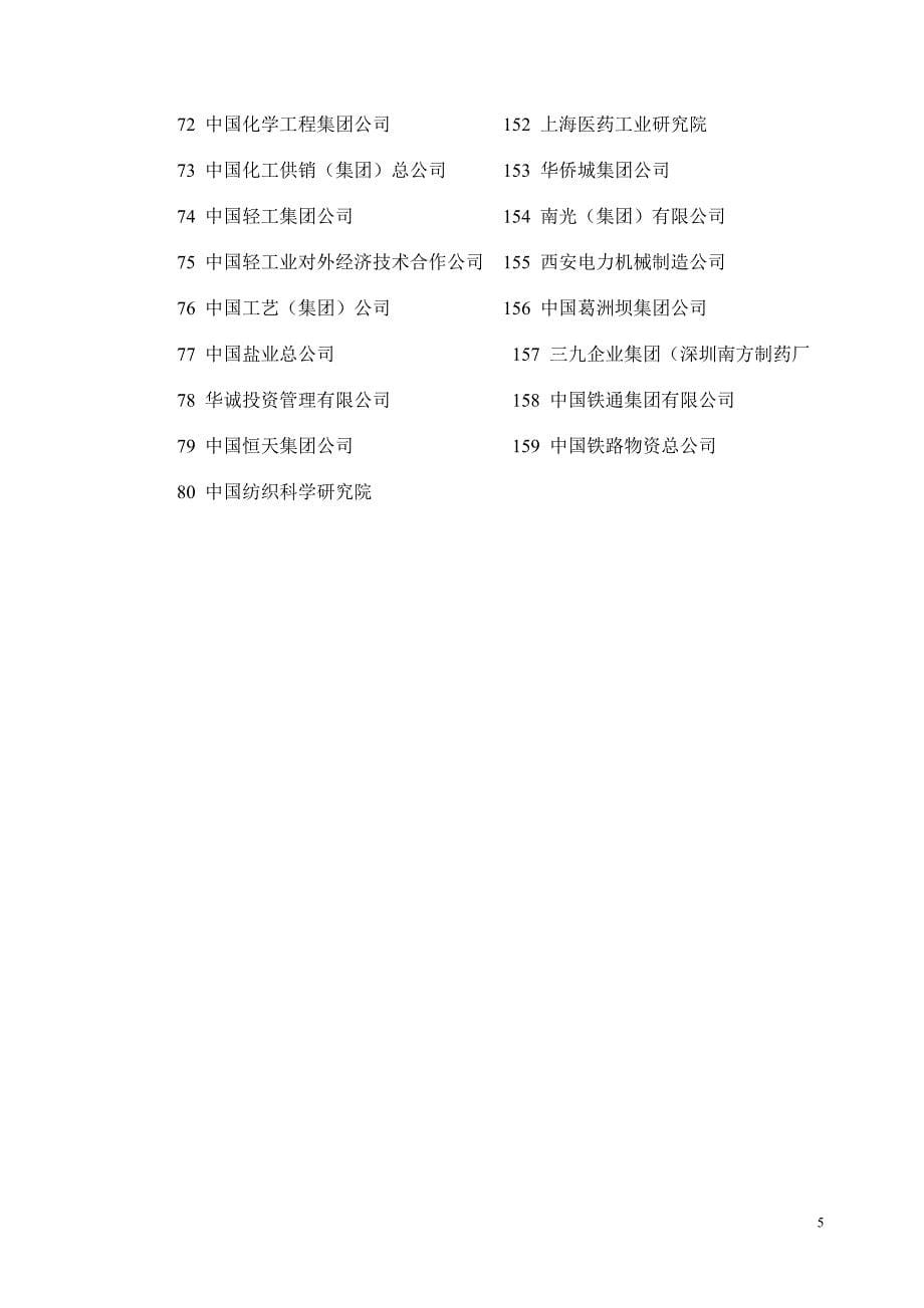 海南省上市公司列表_第5页