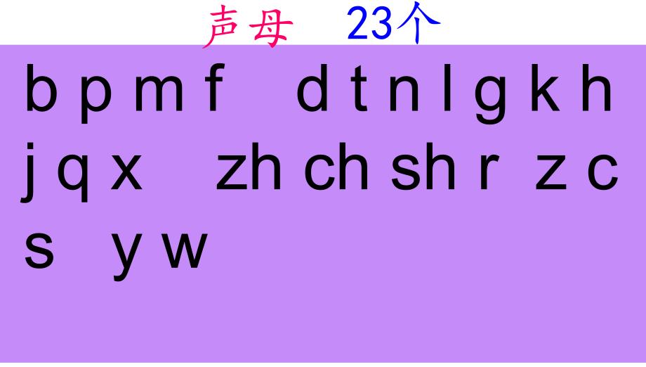 部编版人教版小学一年级语文上册汉语拼音总复习课件_第3页