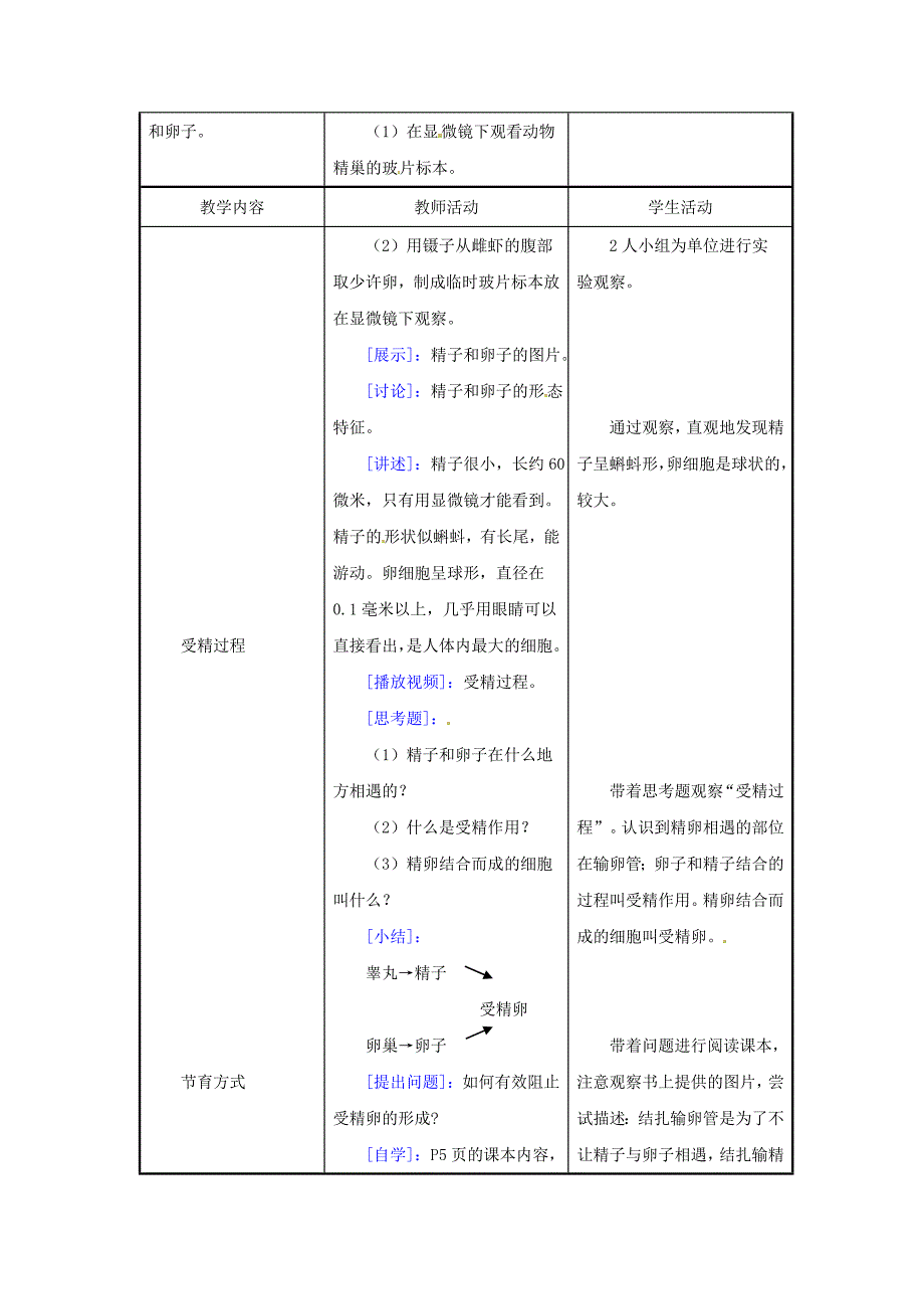 8.1 精卵结合孕育新的生命教案 (10)_第2页