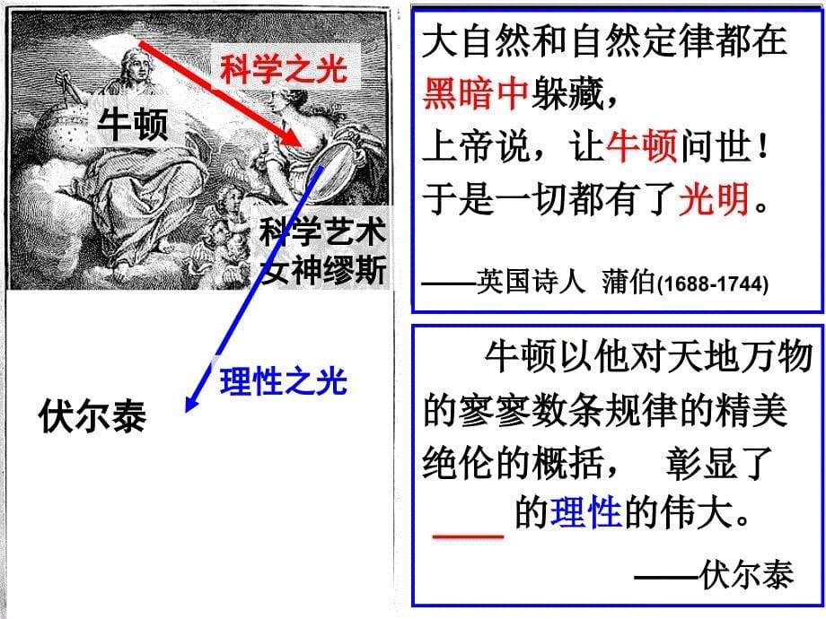 8.22思想和科学的力量课件（人教版九年级上册）_第5页