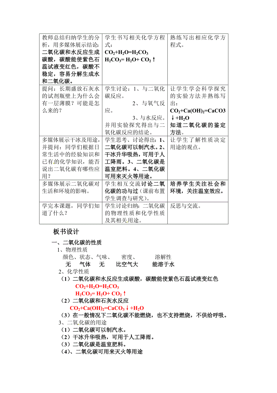 7.3 二氧化碳和一氧化碳 教案 （人教版八年级全册）1_第2页