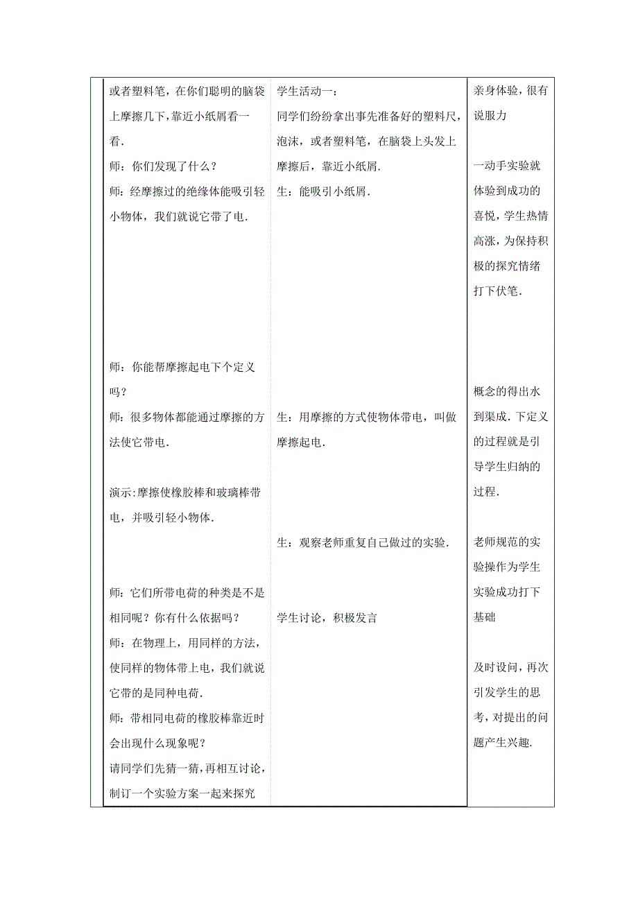 7.2静电现象 教案（苏科版八年级下册） (9)_第2页