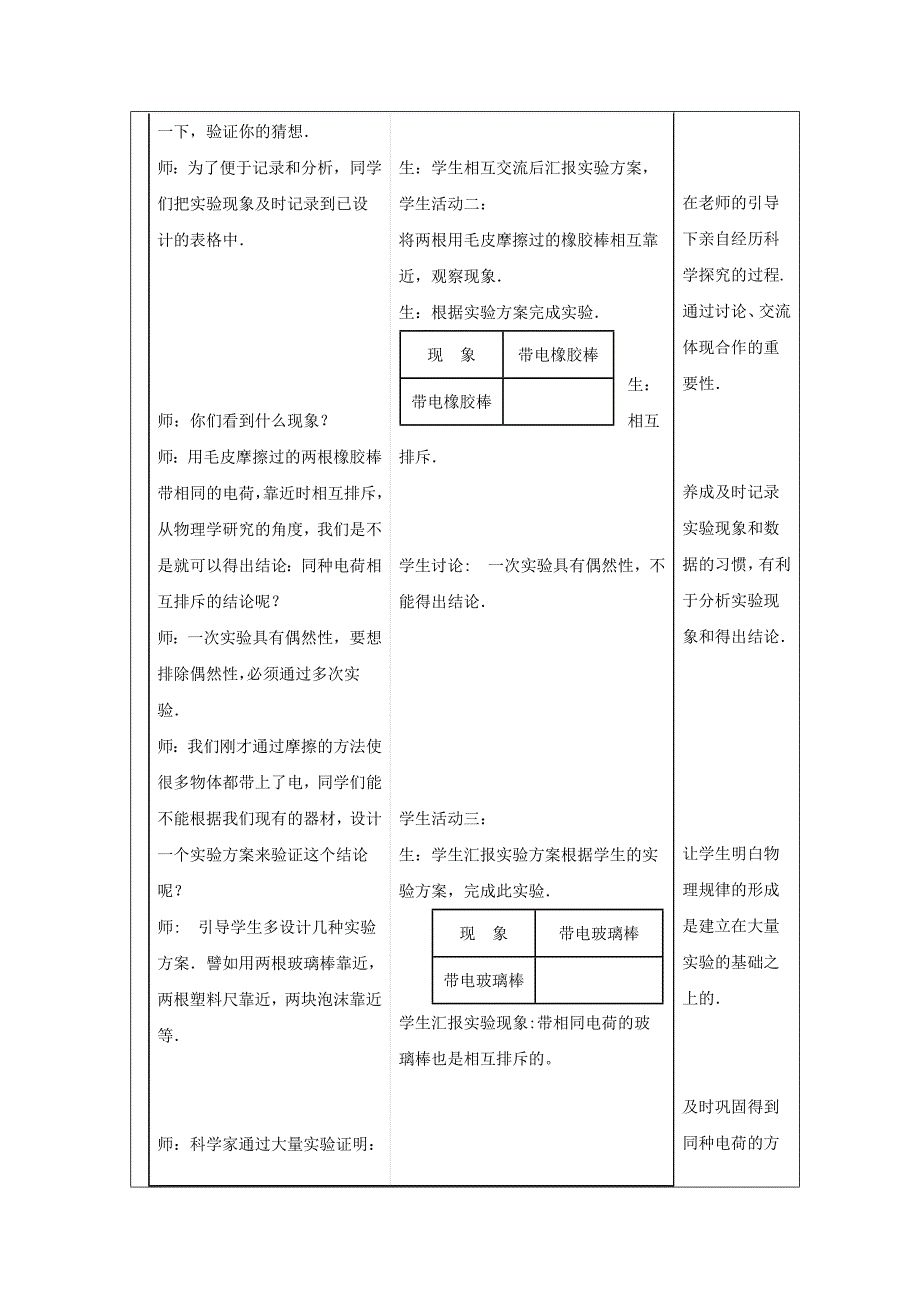 7.2静电现象 教案（苏科版八年级下册） (9)_第3页