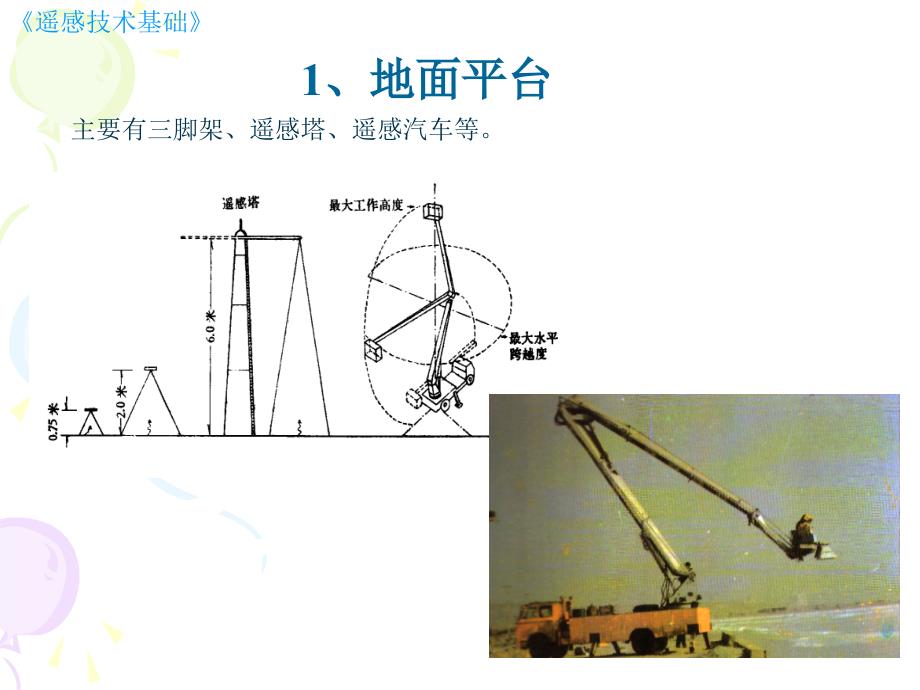 遥感卫星及其运行轨道.ppt_第3页