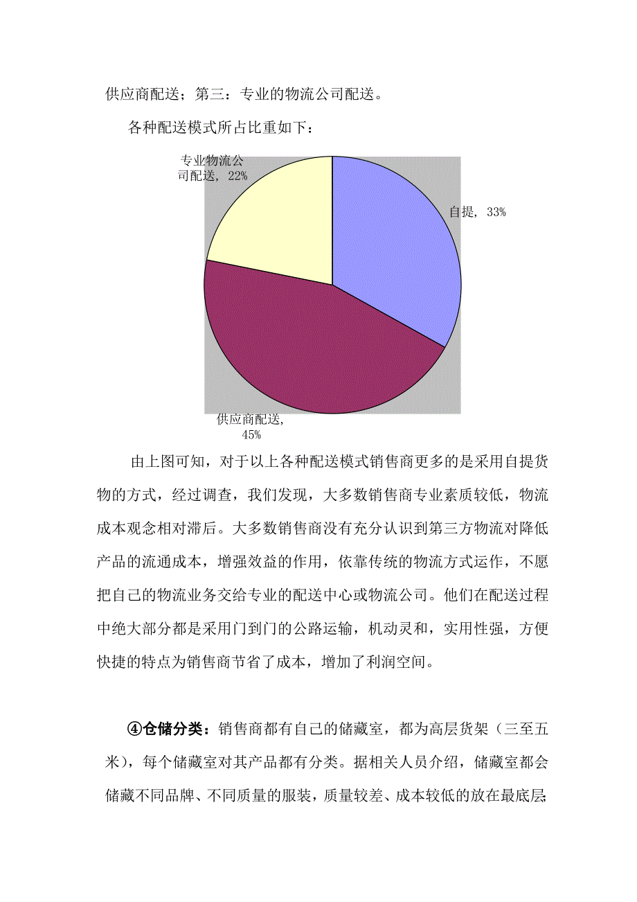 调研报告 株洲芦淞服装市场.doc_第3页