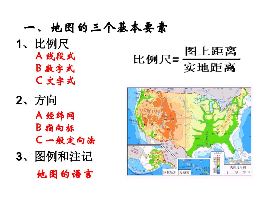 1.3 地图 课件 （新人教版七年级上0_第3页