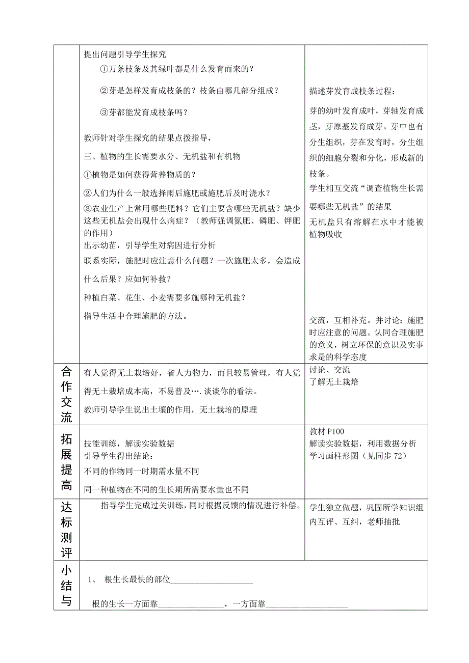 6.2.1    植株的生长  教案 新人教版七年级上_第2页