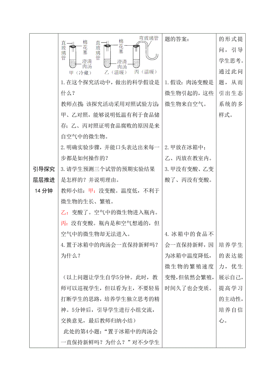 6.2食品贮存 教案2（济南版八年级下）_第4页