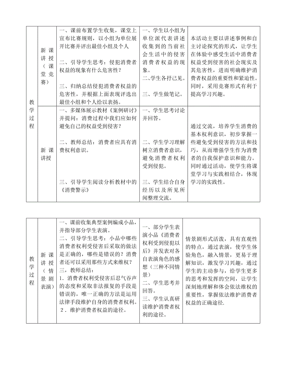 7.3 维护消费权 教案6（政治粤教版八年级下册）_第3页