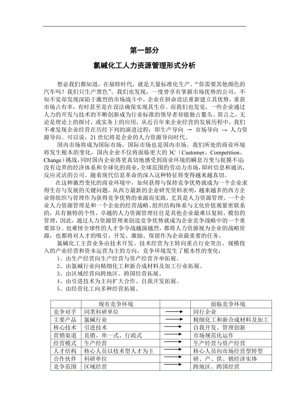 氯碱化工项目建议书_第3页