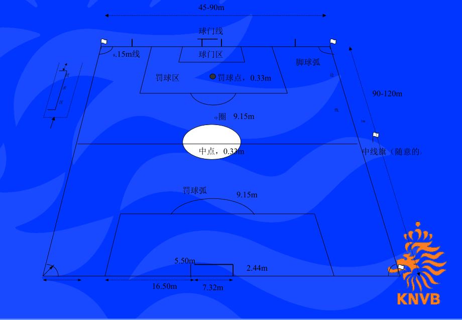 《足球竞赛规则与裁判法》_第3页