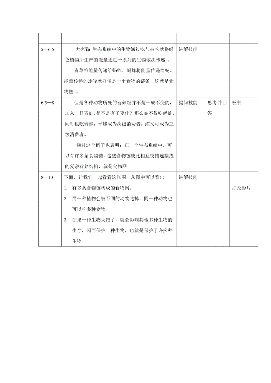 6.2 食物网 教案（苏科版 七年级上）_第2页